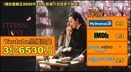 大香蕉国产免费现现视频